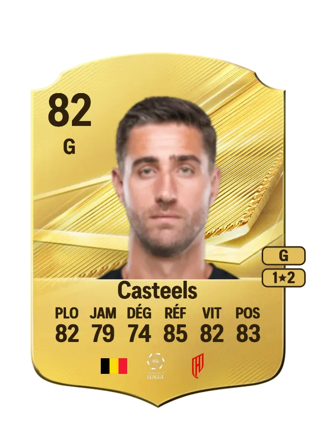 Koen Casteels card