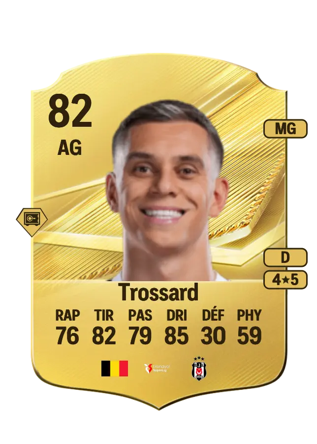 Leandro Trossard card