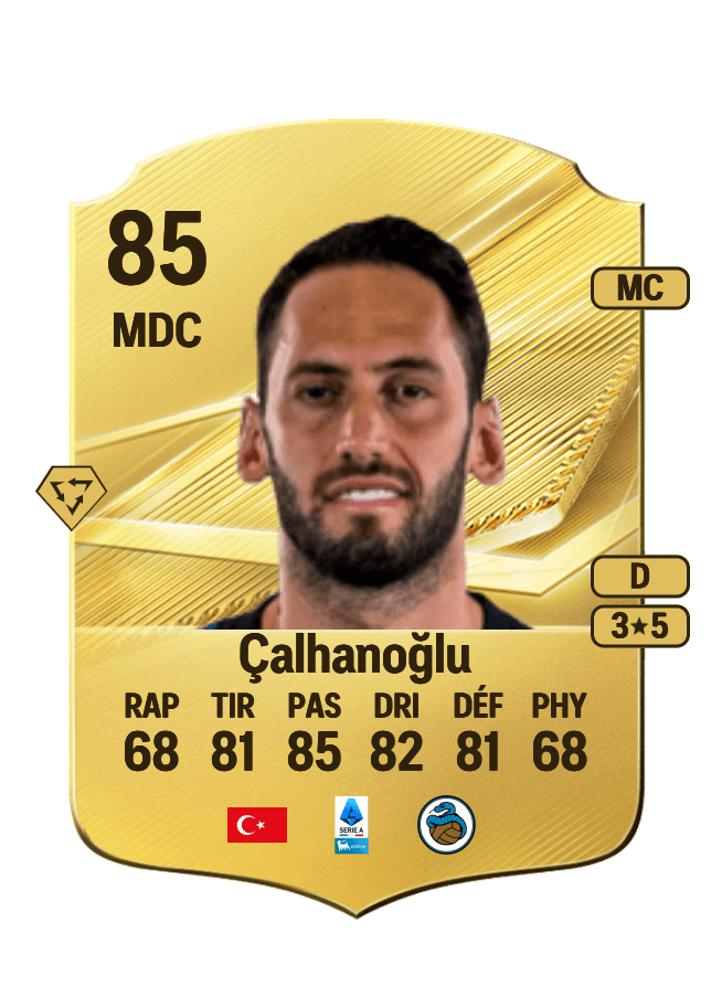 Hakan Çalhanoğlu card
