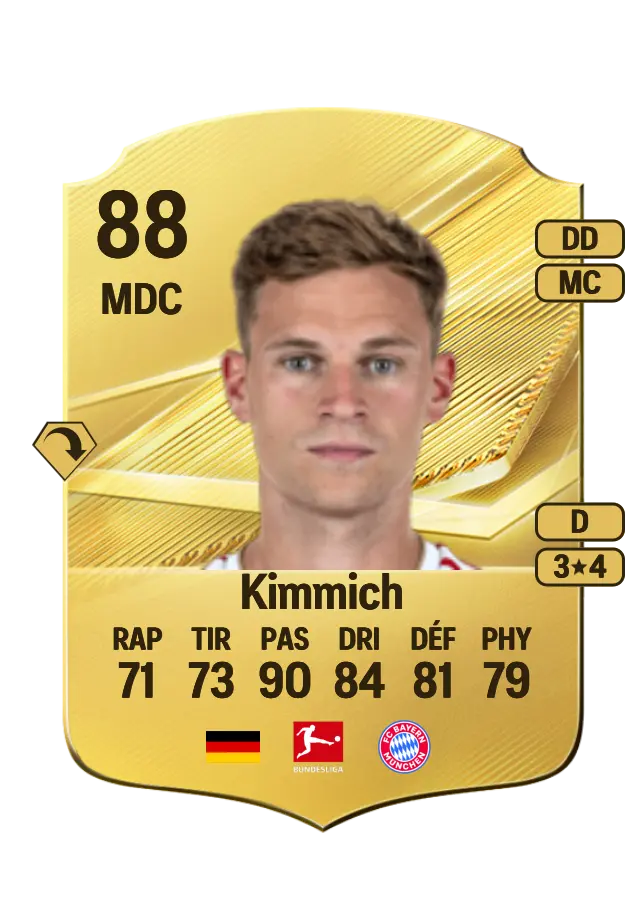 Joshua Kimmich card