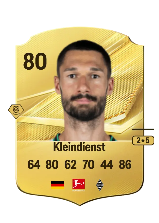 Tim Kleindienst card