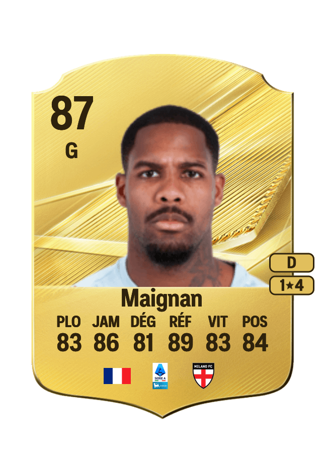 Mike Maignan card