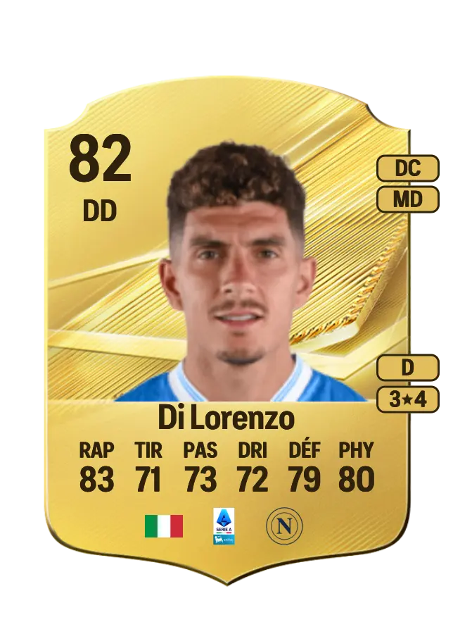 Giovanni Di Lorenzo card
