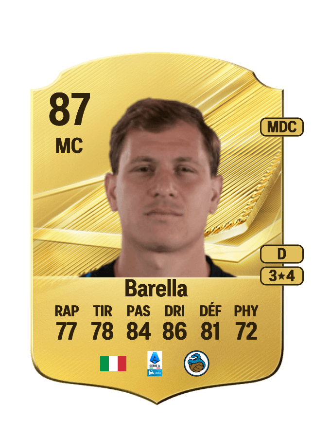 Nicolò Barella card