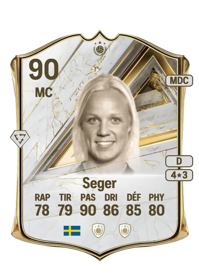 Caroline Seger card