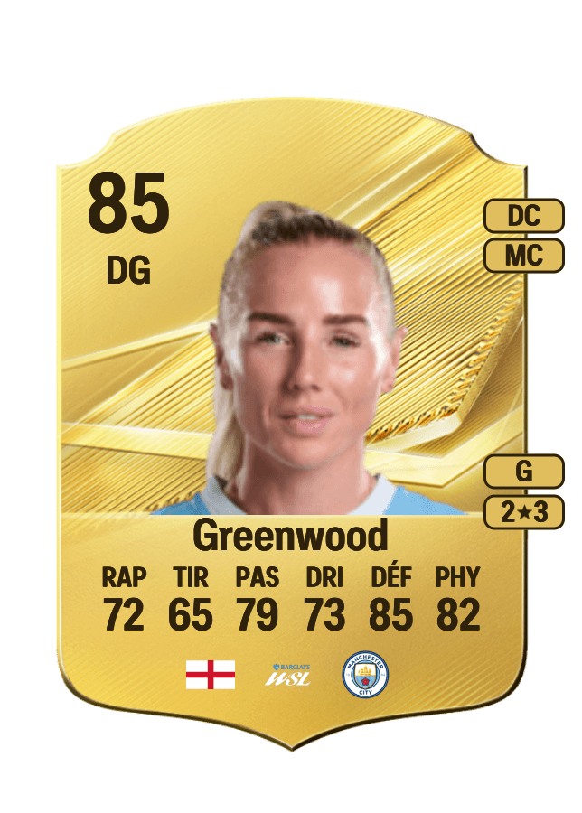 Alex Greenwood card