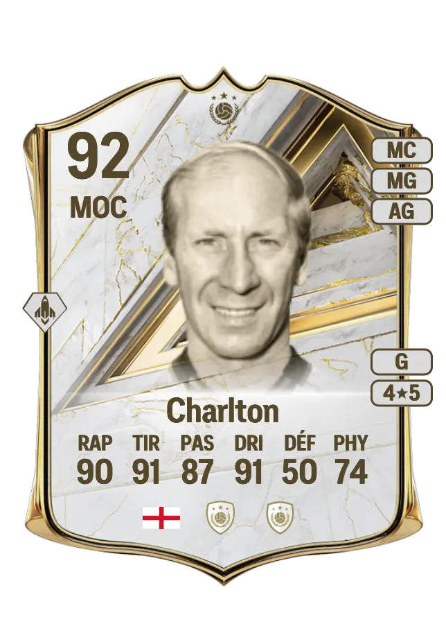 Bobby Charlton card