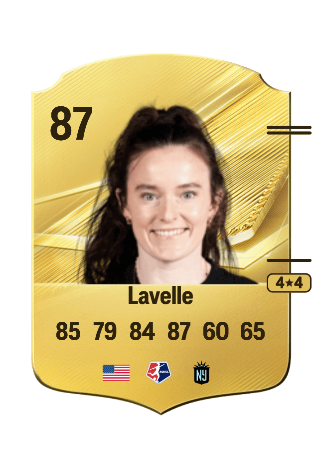 Rose Lavelle card