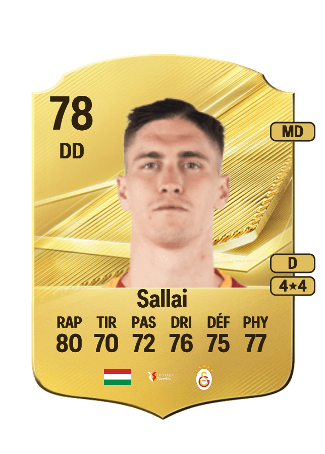 Roland Sallai card