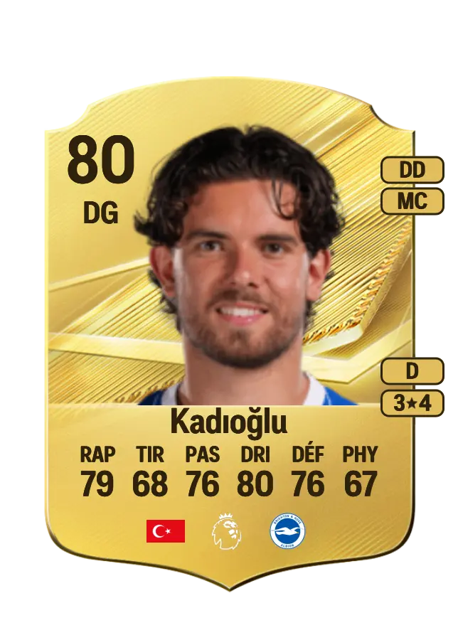 Ferdi Kadıoğlu card