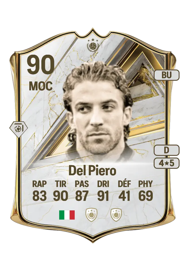 Alessandro Del Piero card