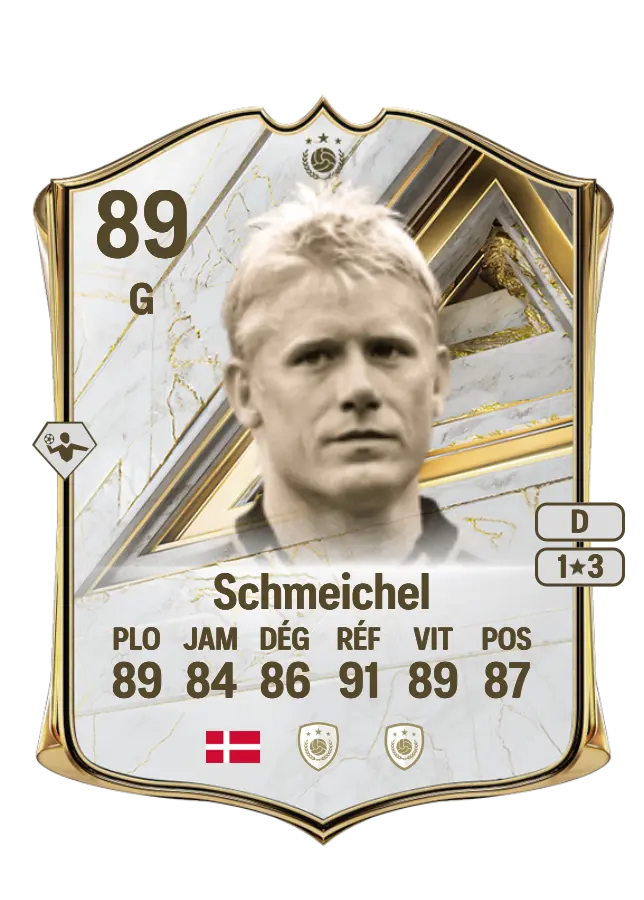 Peter Schmeichel card