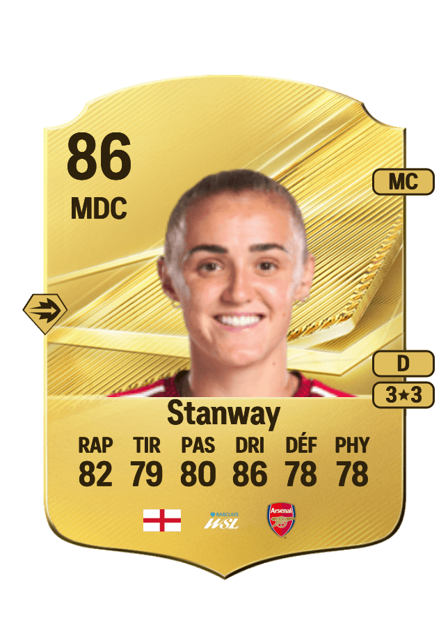 Georgia Stanway card