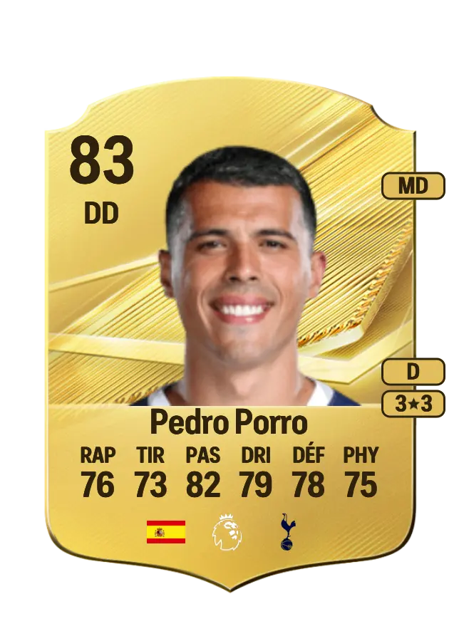 Pedro Porro card