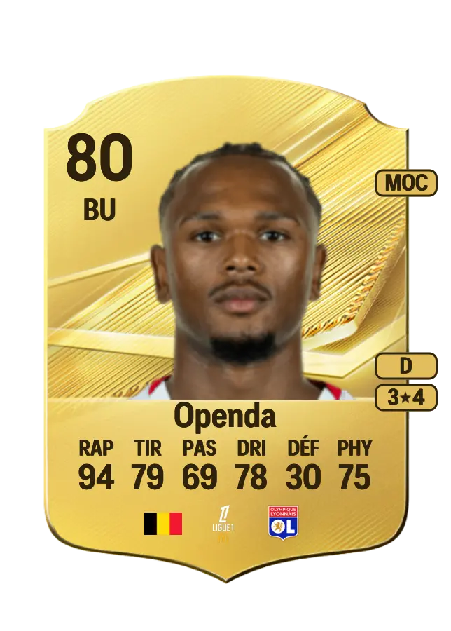 Loïs Openda card