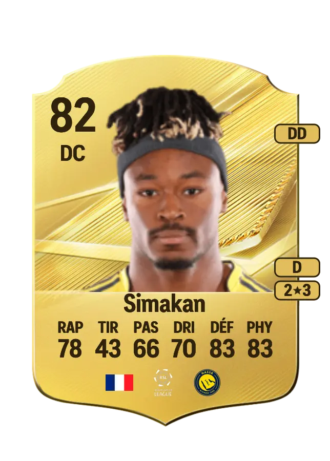 Mohamed Simakan card
