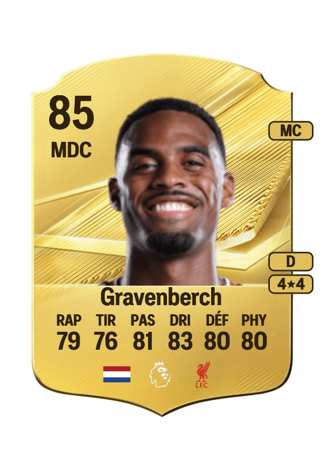 Ryan Gravenberch card