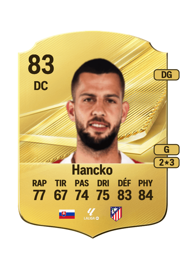 Dávid Hancko card