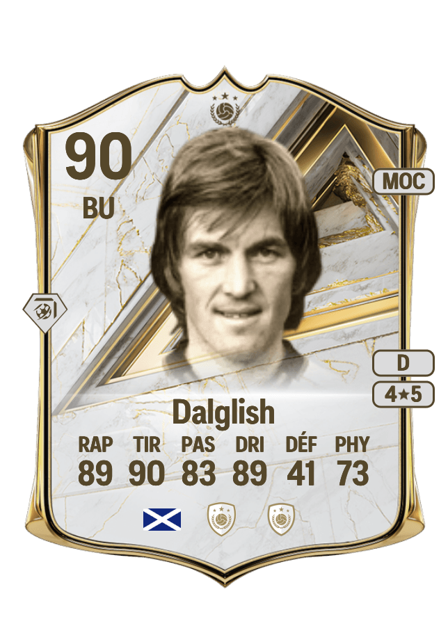 Kenny Dalglish card