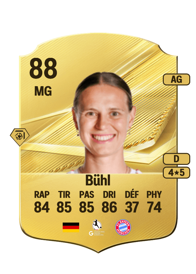 Klara Bühl card