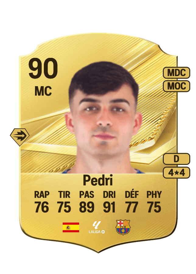 Pedri card