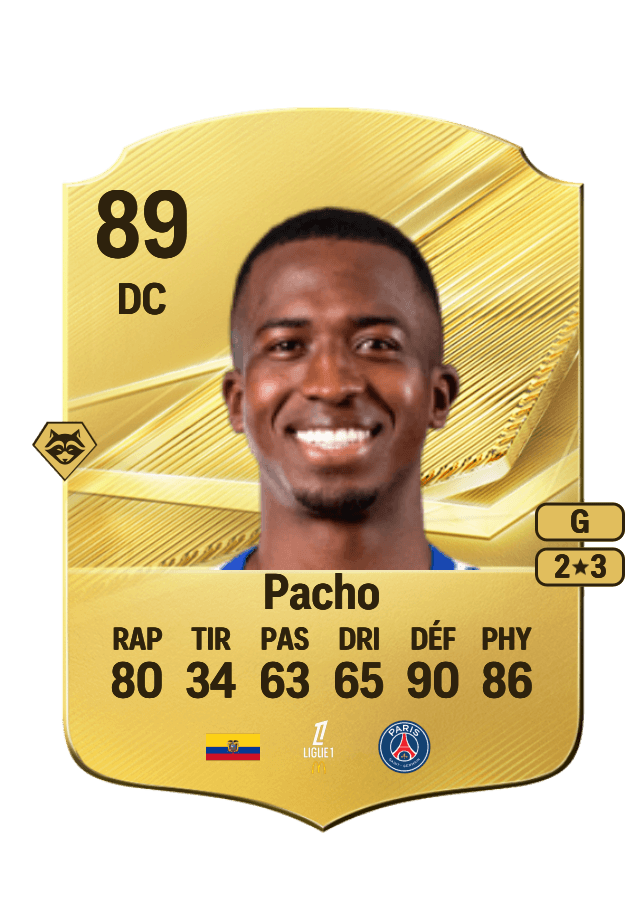 Willian Pacho card