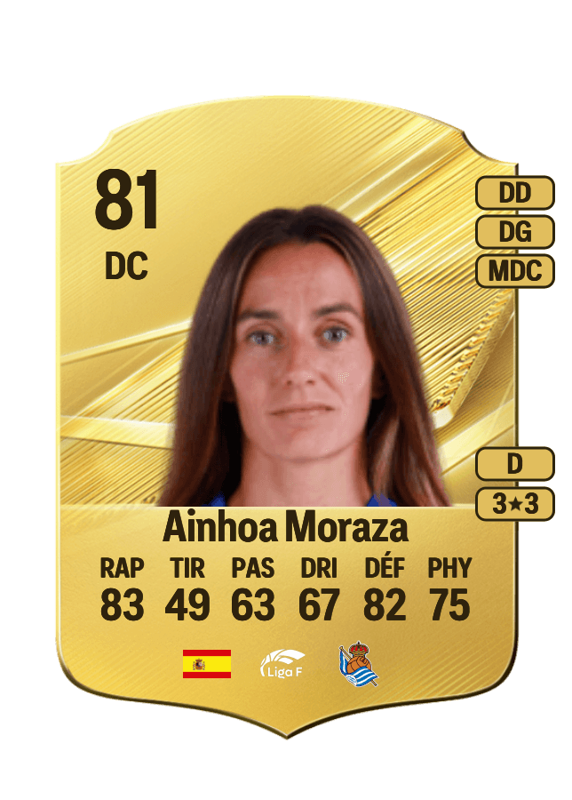 Ainhoa Moraza card