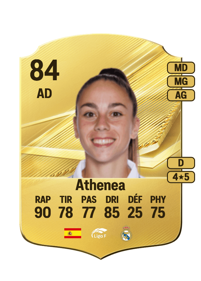 Athenea card