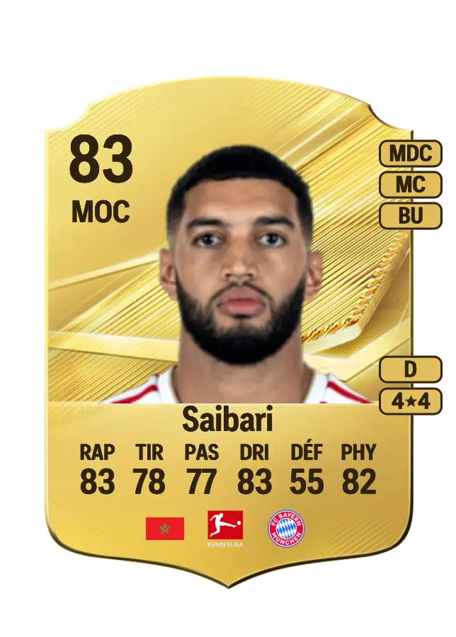 Ismael Saibari card