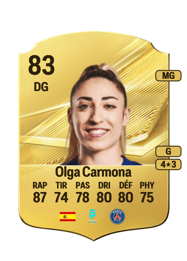 Olga Carmona card