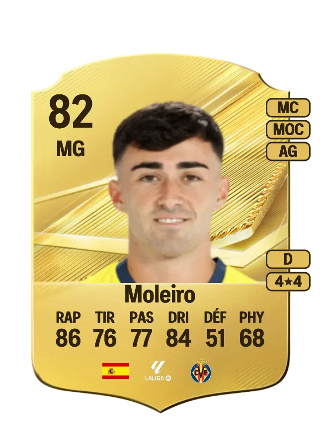 Moleiro card