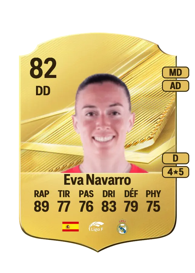 Eva Navarro card