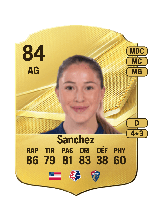 Ashley Sanchez card