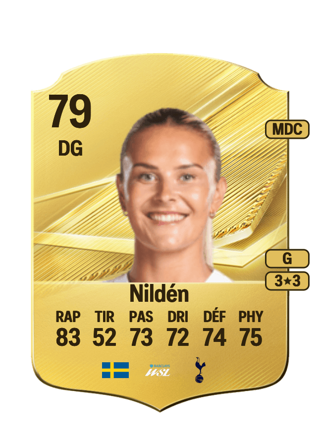 Amanda Nildén card