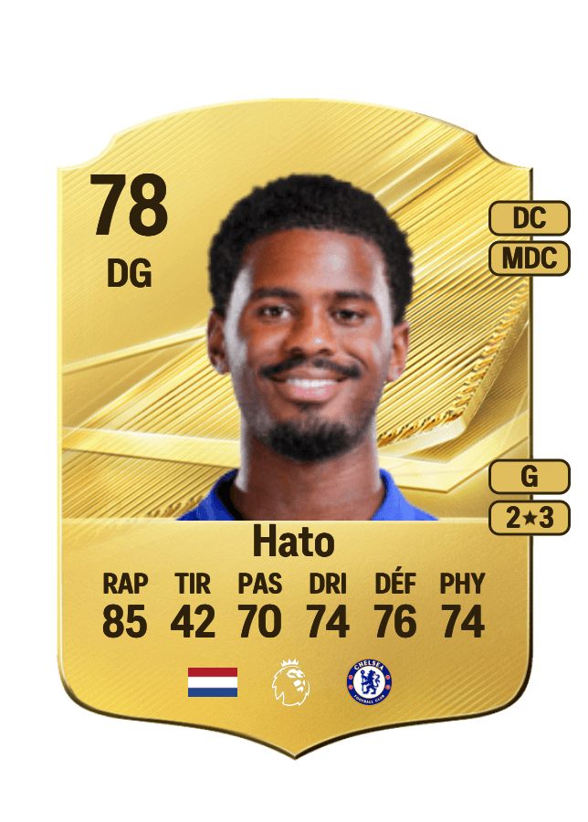 Jorrel Hato card