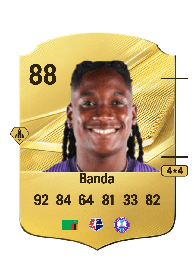 Barbra Banda card