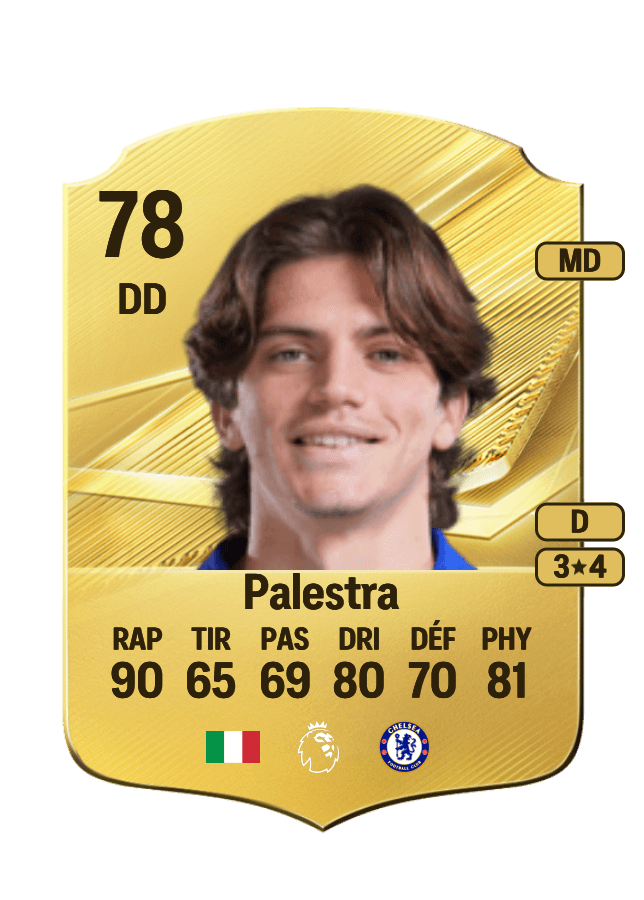 Marco Palestra card
