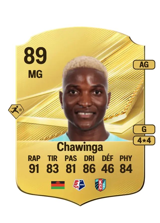 Temwa Chawinga card