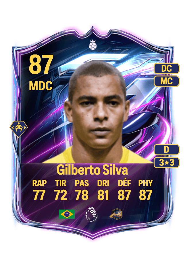 Gilberto Silva card
