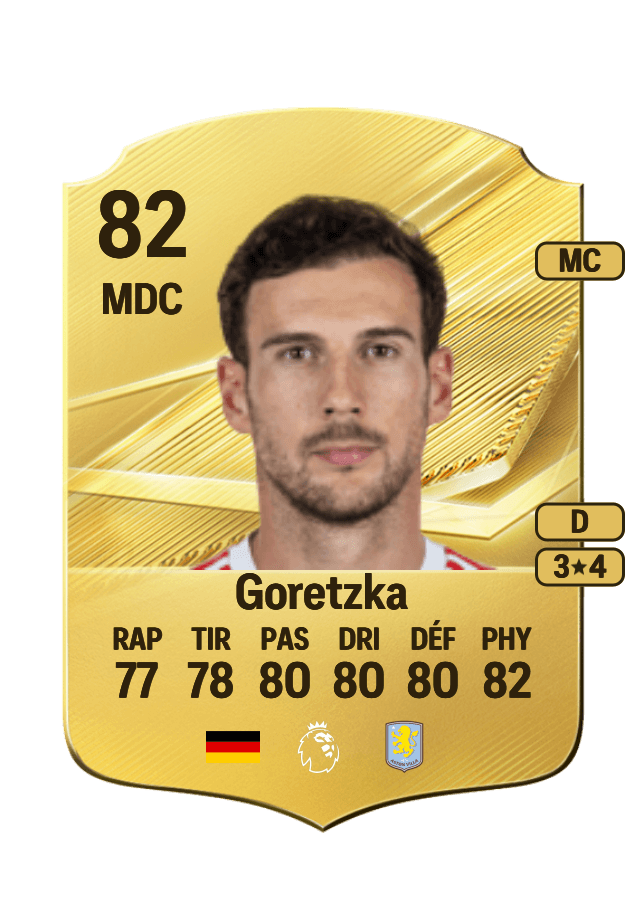 Leon Goretzka card