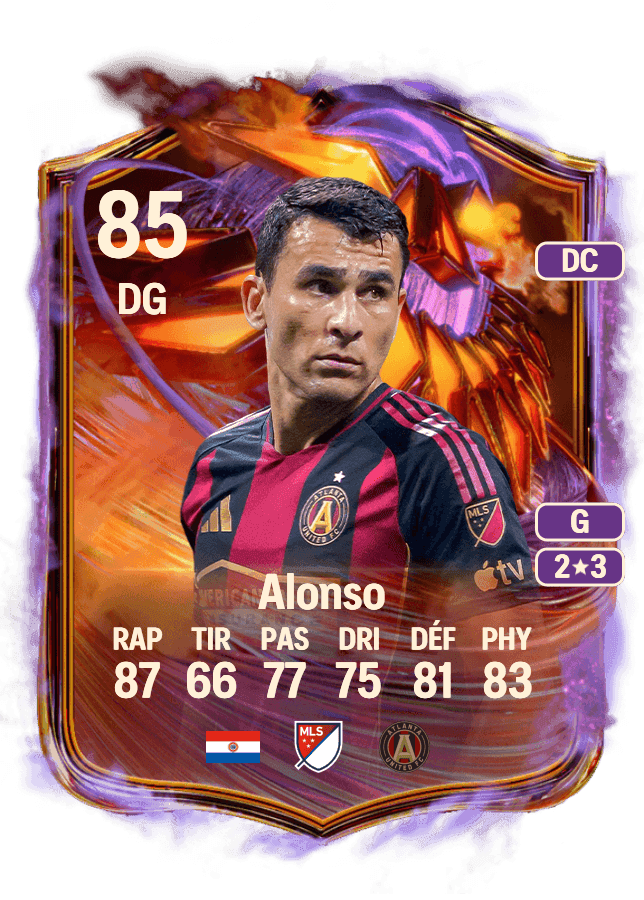 Junior Alonso card