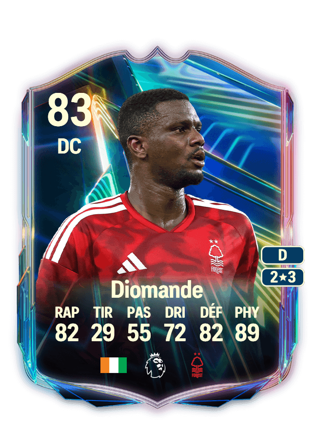 Ousmane Diomande card