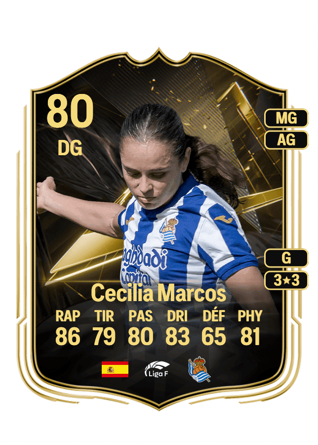 Cecilia Marcos card