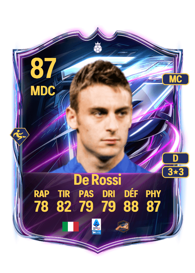 Daniele De Rossi card