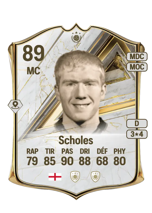 Paul Scholes card