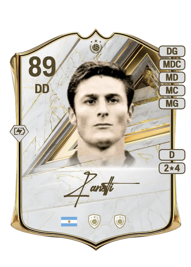 Javier Zanetti card