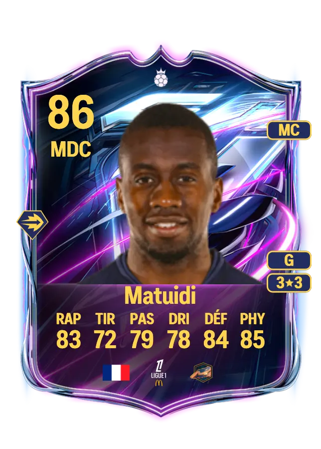 Blaise Matuidi card