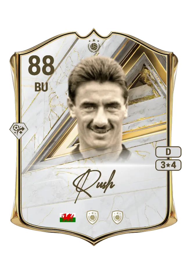 Ian Rush card