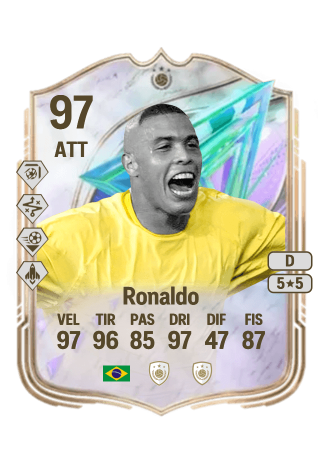 Ronaldo card