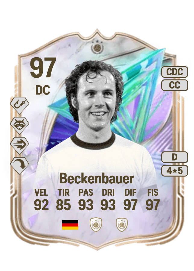 Franz Beckenbauer card